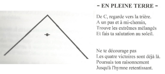 Exemple d'énigme du Trésor d'Or